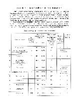 Продам участок объявление но. 51285: Продаю 10 соток 650 000 руб в Анапском районе, село Бужор.